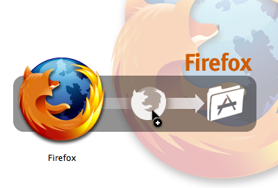 Mac Firefox install ablak, yu-héjj!